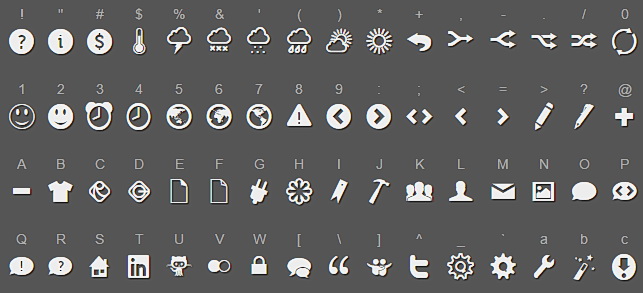 25+ бесплатных иконических шрифтов (Icon Fonts) для дизайна вашего WordPress сайта