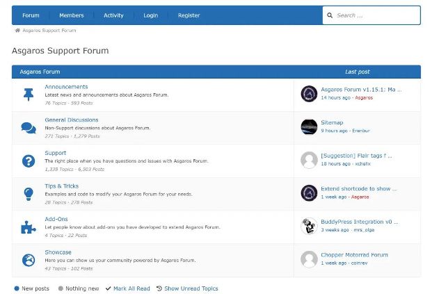 Forum yaratish uchun 6 ta eng yaxshi WordPress plaginlari (2019)