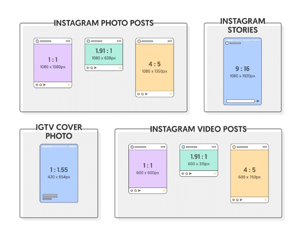 Найпоширеніші розміри реклами у Instagram
