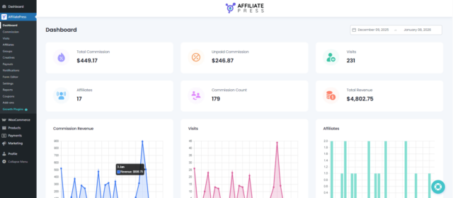меню панели управления