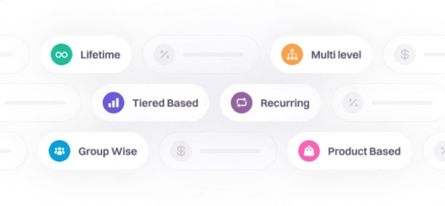 структура комиссионных выплат