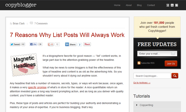 Вірусні статті на WordPress: поради, підходи, інструменти