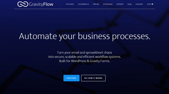 Gravity Flow — автоматизация бизнес-процессов вашего проекта на WordPress