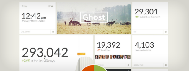 Ghost — еще одна бесплатная CMS для блогов или конкурент WordPress?