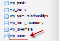 Як скинути пароль для WordPress через phpMyAdmin
