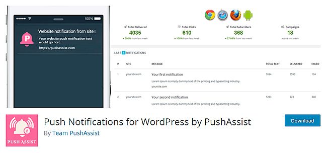 Як включити та налаштувати Push повідомлення на своєму сайті WordPress