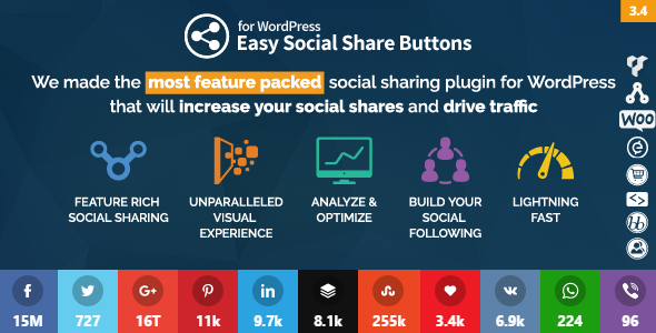 Лучшие WordPress плагины для кнопок социальных сетей на 2016 год