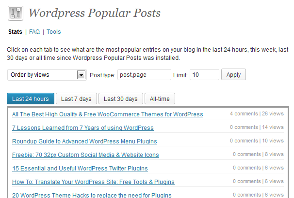 Додаємо на WordPress блок популярних постів у стилі Techcrunch