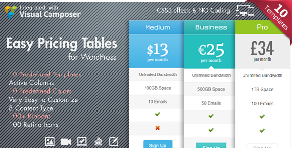 Easy Pricing Tables - найпростіший спосіб створення прайс-таблиць на WordPress