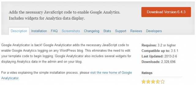 Як дивитися статистику Google Analytics прямо з консолі WordPress