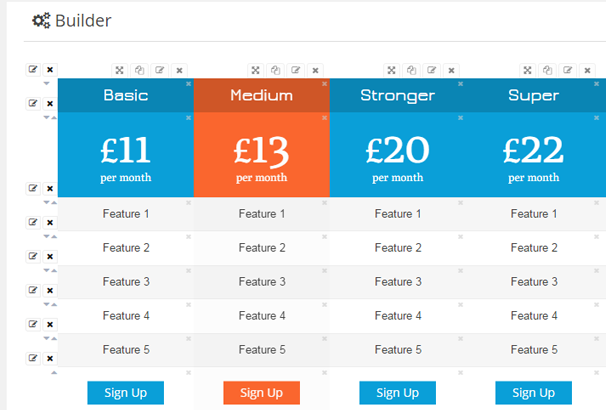 Easy Pricing Tables - найпростіший спосіб створення прайс-таблиць на WordPress