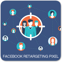Как установить Facebook Retargeting Pixel в WordPress