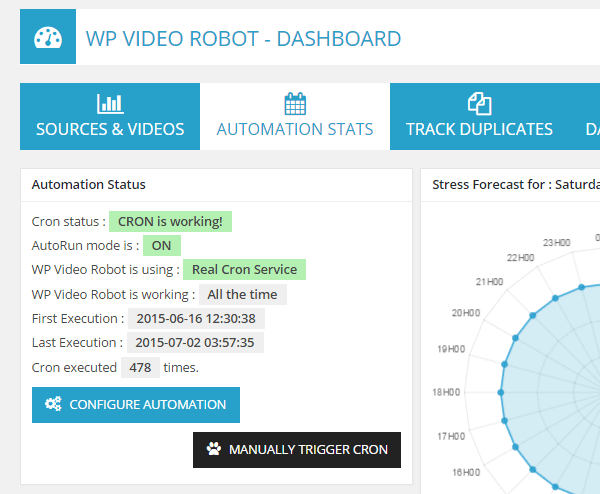 WP Video Robot — удобный плагин для автоматической публикации видеопостов