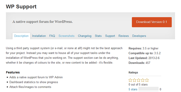 Лучшие платные и бесплатные плагины системы поддержки для WordPress