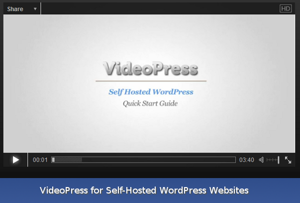 WordPress плагіни для публікації відео на сайті