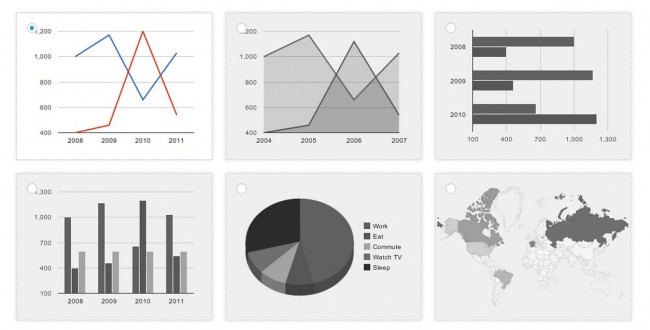 Интеграция диаграмм и графиков в WordPress — Обзор плагина Visualizer