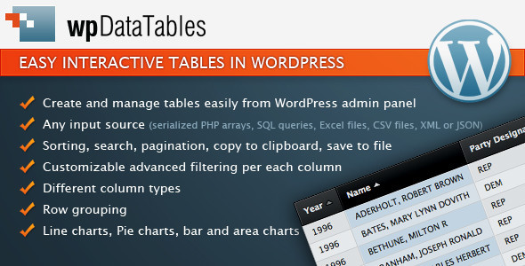 Кращі плагіни WordPress для вставки таблиць та графіків