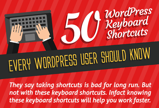 50 горячих клавиш, которые должен знать каждый пользователь WordPress